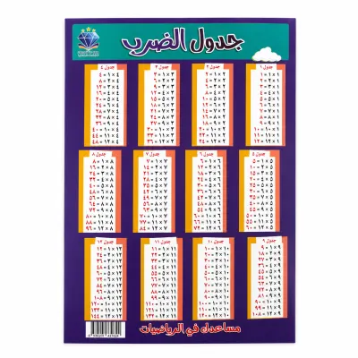 لوحة جدول الضرب التعليمية الملونة للأطفال A5